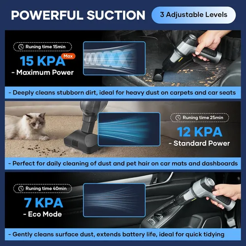 Miniatura 5 de SakerPlus Aspiradora Mini, Aspirador de Coche 3 en 1 de Alta Potencia, Succión Potente de 15000PA, Aspiradora de Aire y Polvo, 7500mAh, Filtro Dual
