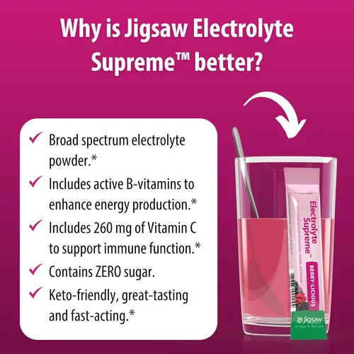 Miniatura 6 de Suplemento Jigsaw Health Electrolyte Supreme, delicioso sabor a bayas, amplio espectro de electrolitos + oligoelementos, 60 paquetes de polvo, 60