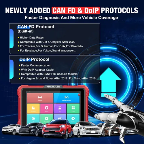 Miniatura 7 de KINGBOLEN K10 Pro Full Systems Mapa de Topología de Escáner de Coche de 10", Herramienta de Escaneo Bidireccional Bluetooth Escáner OBD2, Servicio