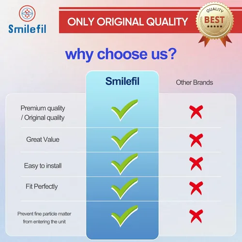 Miniatura 6 de Smilefil - Paquete de 4 fundas de repuesto para filtro de poste de alta calidad compatibles con purificadores de aire IQAir GC MultiGas Series
