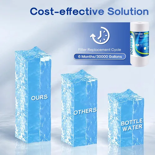 Miniatura 7 de ICEPURE Filtro de agua de sedimentos para toda la casa, 5 micrones, 10 x 4.5 pulgadas, compatible con Culligan RFC-BBSA, W15-PR, HD-950, WFHD13001B