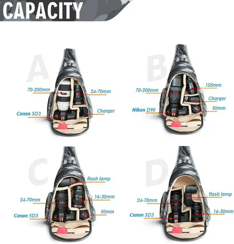 Miniatura 6 de Bolsa impermeable para cámara con cubierta para lluvia, mochila de viaje al aire libre para laptop Canon Nikon Sony Pentax DSLR cámaras, lentes