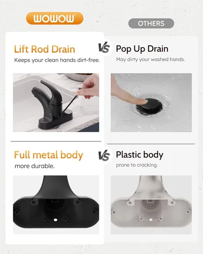 Miniatura 2 de WOWOW Grifo de Baño Negro de Una Manija Centerset de 4 Pulgadas Grifos de Baño con Conjunto de Desagüe con Varilla de Elevación Grifo de Lavabo