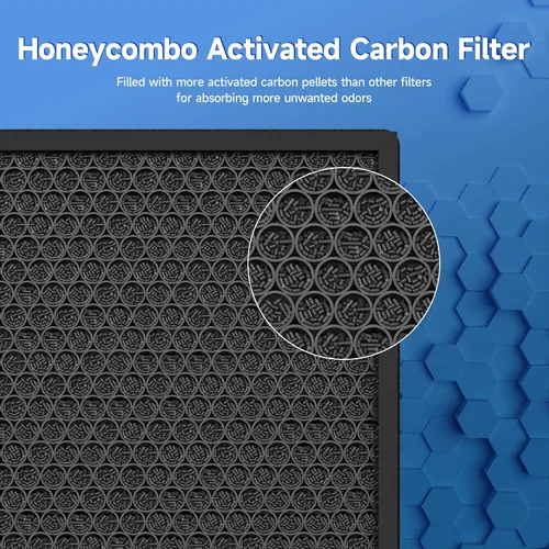 Miniatura 6 de HSP002 Filtro de repuesto compatible con purificador de aire inteligente HSP002 2.0 Filtración 4 en 1 de filtro principal y carbón activado, 1