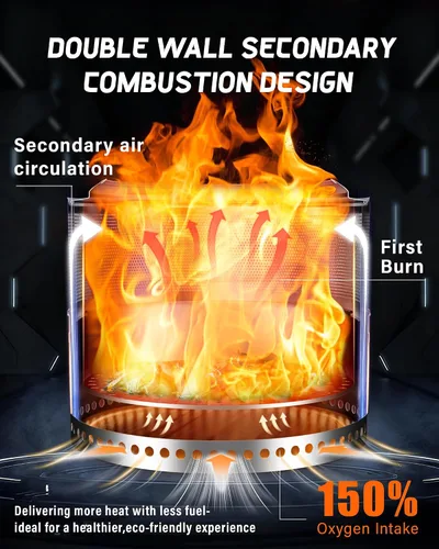 Miniatura 2 de YEFU Pozo de fuego, hoguera plegable sin humo, chimenea portátil de acero inoxidable que quema madera para exteriores con soporte de cenizas