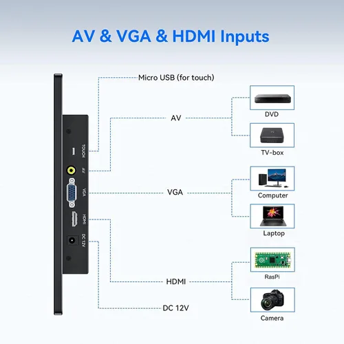 Miniatura 5 de Eyoyo Monitor de pantalla táctil pequeño de 10.1 pulgadas: pantalla IPS de 1280x800, táctil de 10 puntos, entrada HDMI VGA AV, altavoces