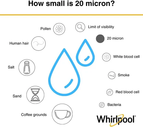 Miniatura 4 de Whirlpool Cartucho de repuesto de filtro de agua de sedimentos de 2.5 x 10 pulgadas WHKF_WHPL, certificado NSF de 20 micrones, protege