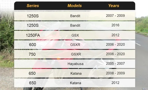 Miniatura 4 de Termostato de radiador compatible con Suzuki GSX-R600 GSX-R750 GSX-S750 Reemplazar #: 17670-76G00