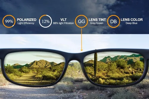 Miniatura 5 de IKON LENSES Lentes de repuesto polarizadas para gafas de sol Oakley X-Metal Juliet