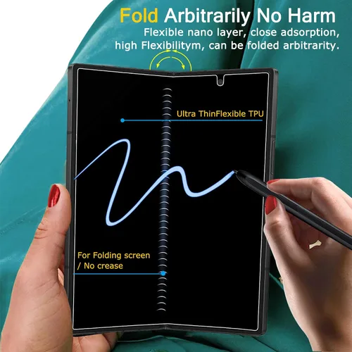 Miniatura 3 de Milomdoi Protector de pantalla de privacidad 6 en 1 para Samsung Galaxy Z Fold 7, paquete de 2 películas antiespía interiores con 2 paquetes