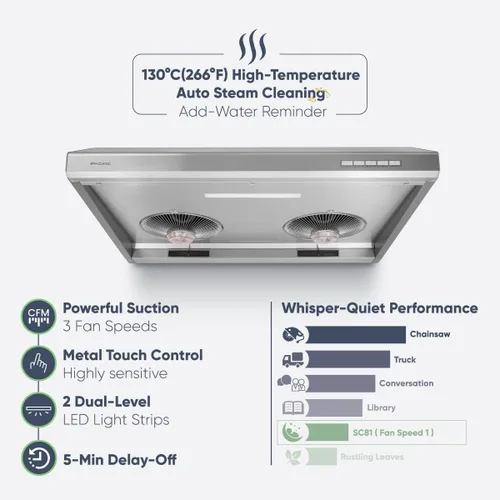 Miniatura 3 de Pacific Trusteam campana extractora, 76.2/36.0 in debajo del gabinete, alta temperatura limpieza automática a vapor, Max 900CFM, luz LED, control