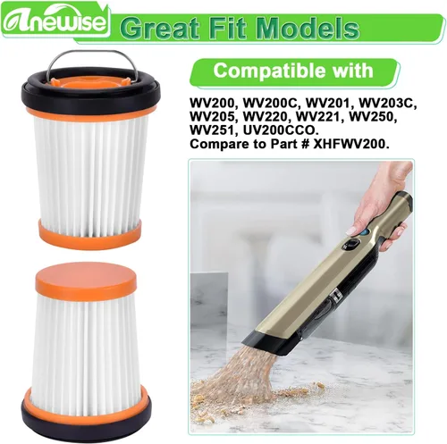 Miniatura 2 de Anewise WV201 - Filtro de repuesto para Shark Wandvac ION W1 S87 inalámbrico de mano WV200 WV201 WV205 WV220 WV200C WV221 WV201BK Wand Stick