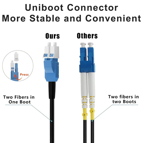 Miniatura 7 de OD-0.197 in OS2 LC a LC cable de conexión de fibra blindada al aire libre LC, cable de fibra óptica monomodo, TPU industrial Uniboot LC con kit