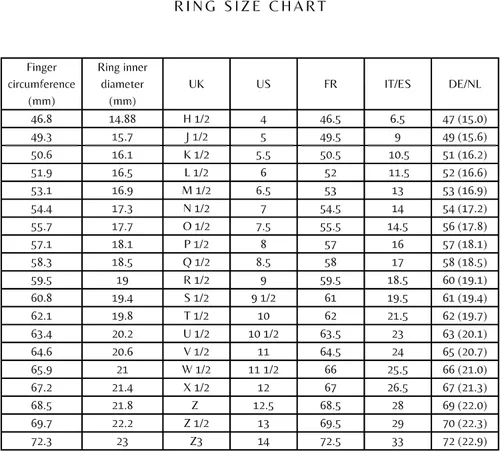 Miniatura 5 de Silverly Anillos de boda de estilo ruso para él y ella, anillo de cinco bandas entrelazadas, anillos clásicos de plata de ley 925 multibanda