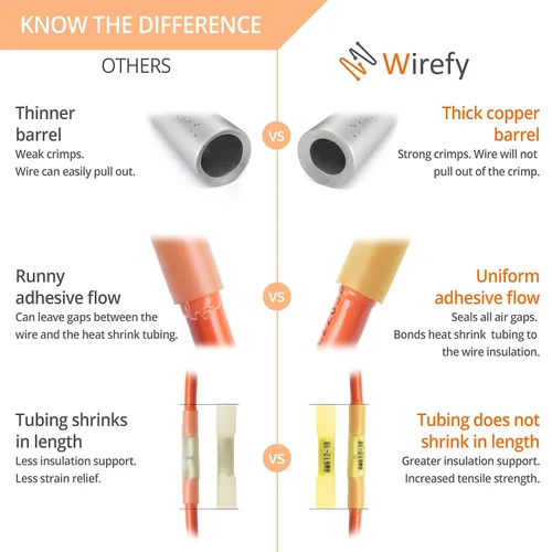 Miniatura 3 de Wirefy 150 terminales de crimpado termorretráctiles de extremo a extremo, terminales eléctricos aislados para cables sin costuras, 1,5-2,5 mm²