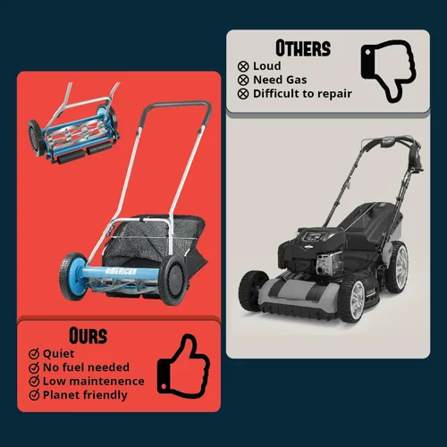 Miniatura 26 de American Lawn Mower Company 1204-14 Cortacésped de carrete de empuje de 4 hojas de 14 pulgadas, color rojo