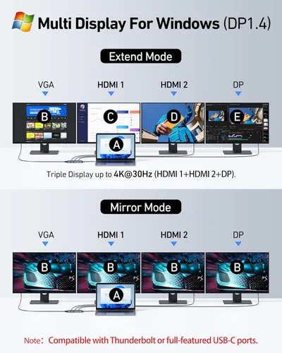 Miniatura 3 de Estación de acoplamiento USB C con adaptador de monitor dual HDMI, Selore USB C Hub para 3 monitores con dual HDMI, DisplayPort, VGA, carga PD