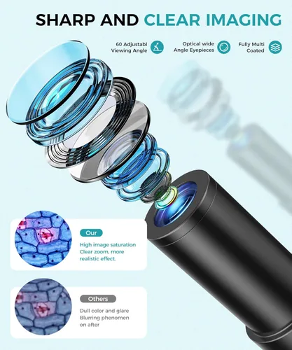 Miniatura 4 de Microscopio de compuesto biológico monocular, 2000X de alto aumento, universal para adultos, estudiantes y niños, instrumento de enseñanza