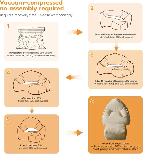 Miniatura 8 de Cloud - Puf grande con otomana, tela de pana + espuma viscoelástica 35D para adultos, tumbonas, sofá, sillón hinchado sin hueso para sala de estar