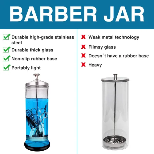 Miniatura 2 de Frasco Esterilizador Desinfectante - Vidrio Duradero para Herramientas de Uñas y Herramientas de Barbería y Peluquería (50 Oz /1500ml)
