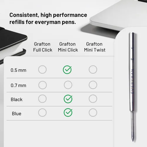 Miniatura 7 de Recargas de bolígrafo de gel Everyman Blue Grafton Premium, punta fina de 0,5 mm, cartucho de tinta de metal de escritura suave, compatible con Azul