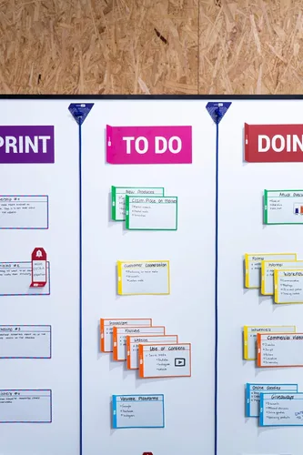 Miniatura 9 de Scrum and Kanban Tools, kit de etiquetas de instrucción magnéticas para tablero.