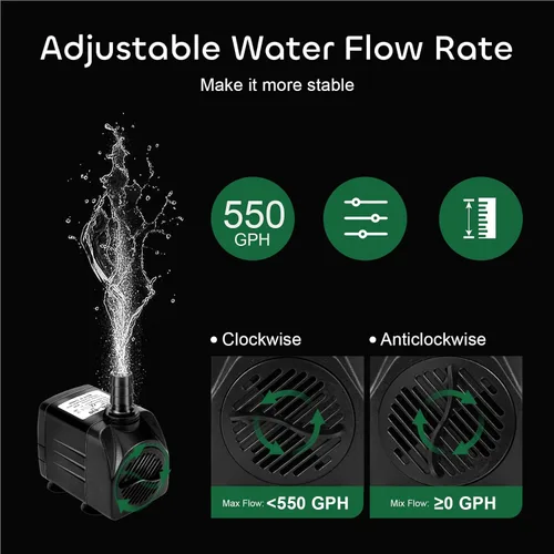 Miniatura 6 de GROWNEER Paquete de 2 bombas sumergibles de 550 GPH de 30 W, bomba de agua ultra silenciosa, 2000 L/H, con elevación de 7.2 pies, 3 boquillas