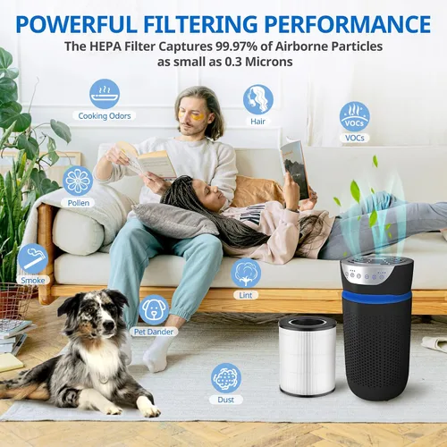 Miniatura 4 de AP-T20 Filtro de repuesto compatible con Homedics AP-T20 Filtro purificador de aire, 3 en 1 Torre de limpieza total de alta calidad, filtros