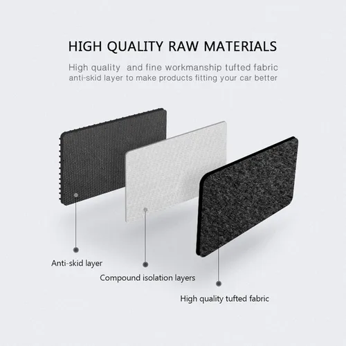Miniatura 6 de Alfombrillas compatibles con Honda Civic Coupe 2012-2015, 4 alfombras delanteras de nailon negro para protección de suelo interior IKON MOTORSPORTS