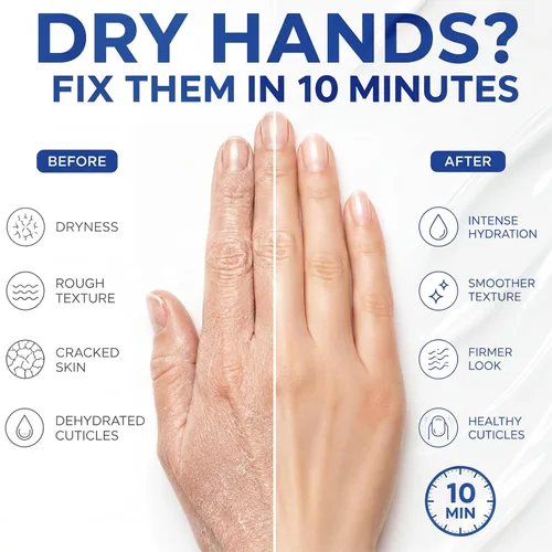 Miniatura 2 de Máscara de mano – Guantes hidratantes de colágeno, reparar máscaras de manos de 10 minutos o durante la noche con manteca de karité y vitamina E