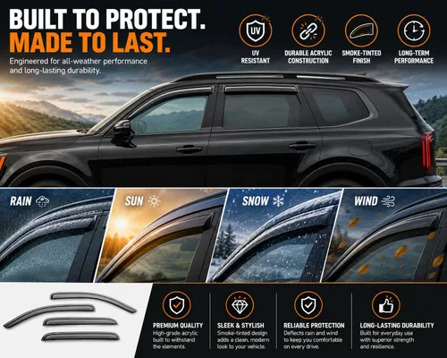 Miniatura 5 de Black Horse Off Road [BHOR] Protectores de lluvia / deflectores de viento compatibles con Kia Telluride Smoke 2020-2025 4 piezas - 144711
