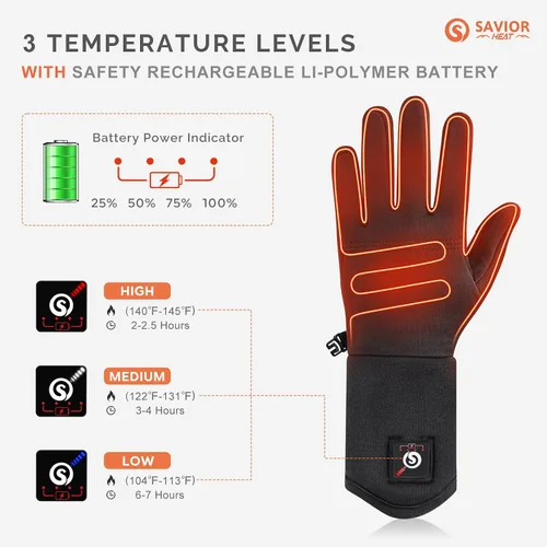 Miniatura 2 de SAVIOR HEAT Heated Glove Liners for Men Women, Rechargeable Battery Electric Heated Gloves, Winter Warm Glove Liners, Thin Gloves Riding Ski