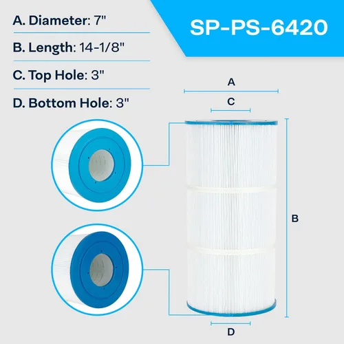 Miniatura 2 de SpiroPure Repuesto para Hayward CX480XRE CX470XRE Pleatco PA56SV Unicel C-7458 Filbur FC-1223 SwimClear C2025 Cartucho de repuesto para filtro