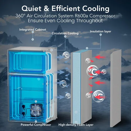 Miniatura 5 de Electactic Mini refrigerador con congelador, refrigerador compacto de 3.2 pies cúbicos con 2 puertas, refrigerador pequeño con termostato ajustable