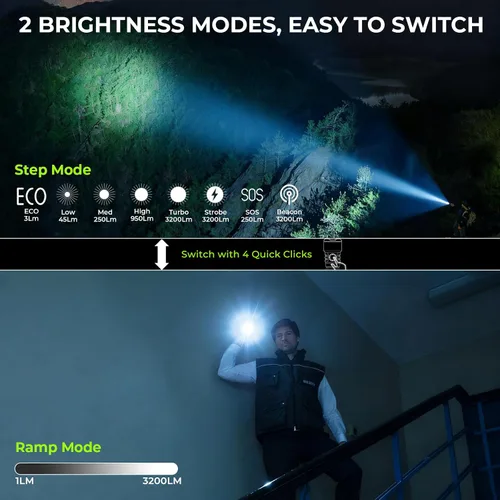 Miniatura 3 de Wurkkos TS28 Linterna LED recargable, 3200 lúmenes, linterna súper brillante con múltiples modos, linternas impermeables IPX8 para acampar