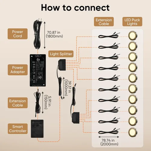 Miniatura 9 de VST Iluminación Inteligente Bajo Gabinete Compatible con Alexa y Google Home Assistant, Aplicación de Control Remoto, Montaje Empotrado o en Negro