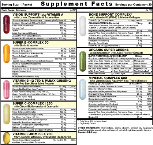 Miniatura 2 de Great Start - Paquete diario de vitaminas todo en uno, nutrición esencial, vitaminas C, D3, K2, complejo B, zinc, oligominerales, súper verduras