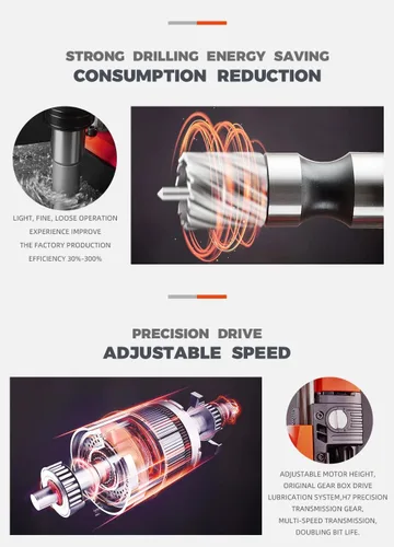 Miniatura 4 de Perforadoras magnéticas portátiles de 1100 W y cortadores anulares con fuerza magnética de 10000 N y 450 RPM