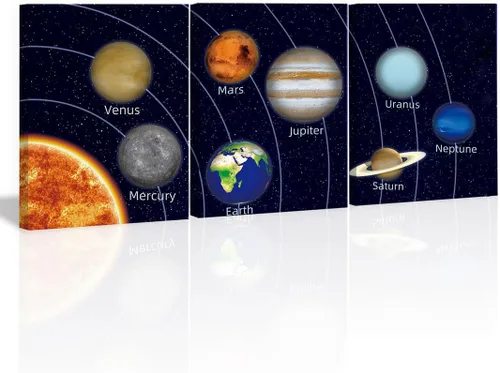 KAIRNE Juego de 3 pinturas artísticas enmarcadas para habitación espacial de niños (12 x 16 pulgadas), imágenes de planetas, sistema solar, póster