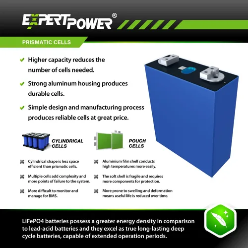Miniatura 5 de ExpertPower 3.2V 304Ah LiFePO4 Batería de celda de litio UL2580 Grado A+ 4000-7000 ciclos y 10 años de vida útil Recargable de ciclo profundo