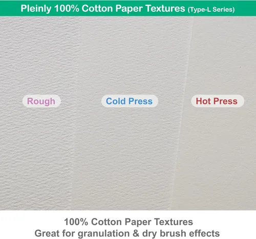 Miniatura 3 de PLEINLY Papel de acuarela 100% algodón, 40 hojas sueltas, 14 x 10 pulgadas, prensa en frío, 140 libras, relación de aspecto 3:4, papel tipo L