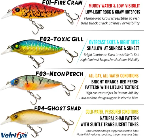 Miniatura 8 de Crankbaits/Jerkbait híbrido para pesca de lubina, buceo poco profundo, manivela para lucio, agua fría para pesca de invierno y primavera, para agua