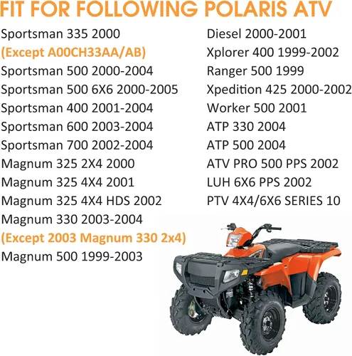 Miniatura 2 de 1910681 1910682 Conjunto de Pinza de Freno Delantera para Polaris Sportsman 335 400 500 600 700 Magnum 325 330 500 Diesel Xplorer 400 Ranger 500