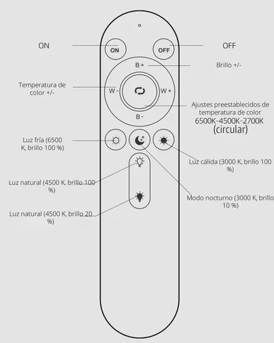 Miniatura 9 de TODI - Anillo de luz grande con soporte de 79 pulgadas, anillo de luz selfie de pantalla completa de 6500K con soporte y soporte para teléfono