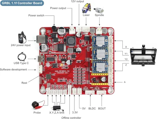 Miniatura 7 de RATTMMOTOR Placa controladora CNC de 4 ejes GRBL Tablero de controlador USB Puerto USB 12-24VDC Router CNC Máquina de grabado Controlador para DIY
