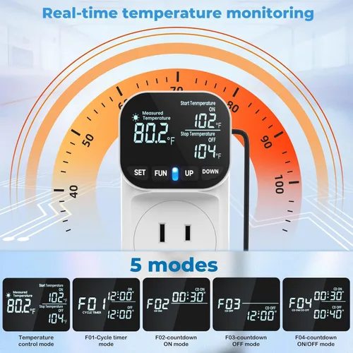 Miniatura 5 de Calentador de agua eléctrico de inmersión de 1800 W, calentadores de agua totalmente sumergibles con termostato y GFCI, para fregaderos, bañeras
