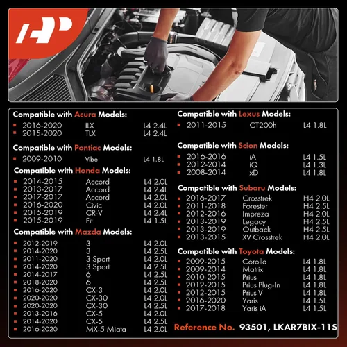 Miniatura 2 de A-Premium Bujías de Iridio y Platino (Paquete de 4) Compatibles con Honda CR-V, Civic, Accord, Fit y Toyota Corolla, Prius y Subaru Outback y Mazda