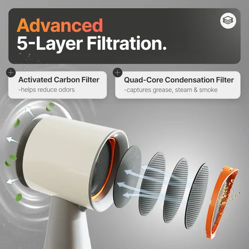 Miniatura 4 de TUCO Campana extractora portátil, ventilador de escape de cocina de escritorio con 3 velocidades, polímero de triple filtro, aluminio y carbono, Gris