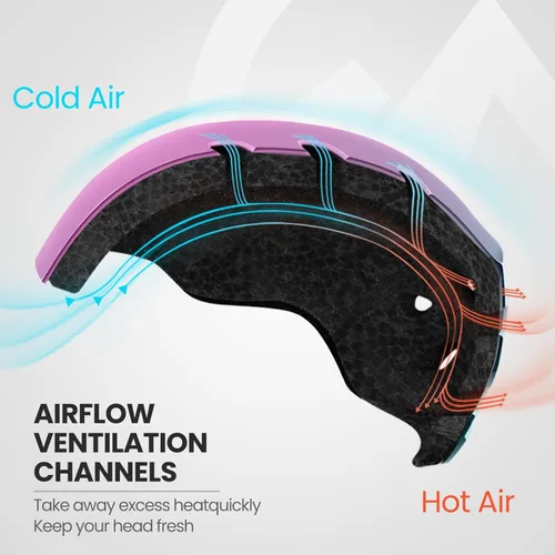 Miniatura 5 de OutdoorMaster Kelvin - Casco de esquí y snowboard para hombres, mujeres y jóvenes Gradiente morado y azul.