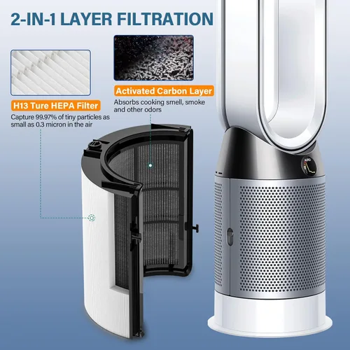 Miniatura 3 de Filtro de repuesto 2 en 1 Combi de 360° para Dyson PH01, PH02, PH03, PH3A, PH04, HP04, HP4A, TP04, DP4A, DP04, HP06, TP06, HP07, TP07, HP09, TP09